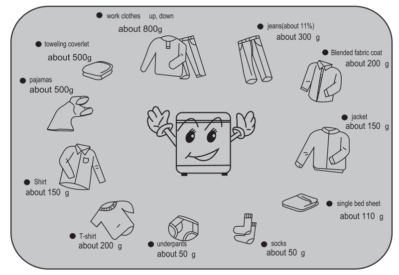 KRIB XQB60 Bling Automatic Washing Machine 29