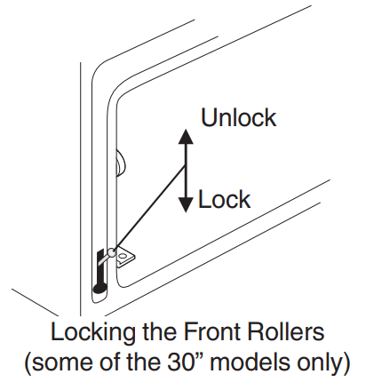 Kenmore Electric Range Use and Care Guide Kenmore Electric Range 5