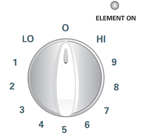 Kenmore Electric Range Use and Care Guide Kenmore Electric Range 6