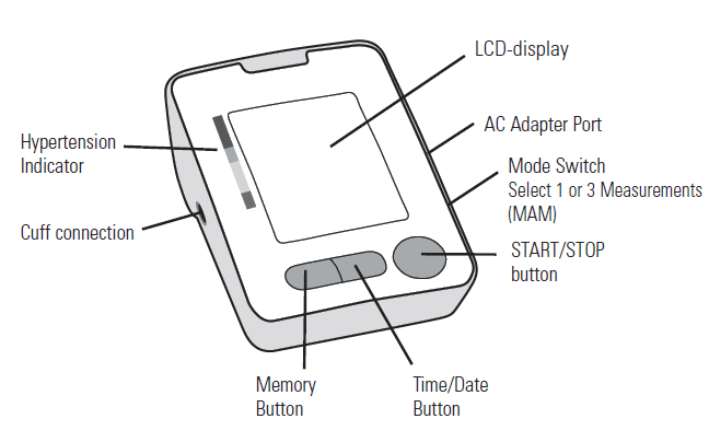 Kroger BP3NM1-4NKRO Automatic Arm Blood Pressure Monitor Instruction Manual Kroger BP3NM1-4NKRO Automatic Arm Blood Pressure Monitor Instruction Manual-1