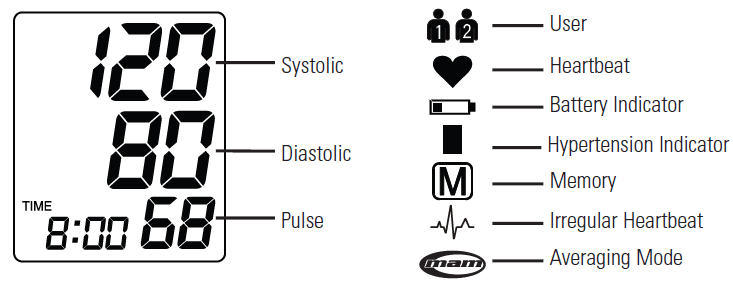 Kroger BP3NM1-4NKRO Automatic Arm Blood Pressure Monitor Instruction Manual Kroger BP3NM1-4NKRO Automatic Arm Blood Pressure Monitor Instruction Manual-2