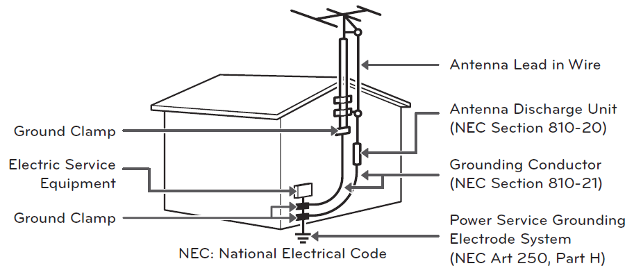 LG 55LF6100 LED TV Setup Guide-1