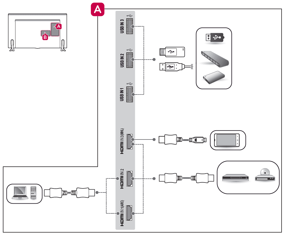 LG 55LF6100 LED TV Setup Guide-14