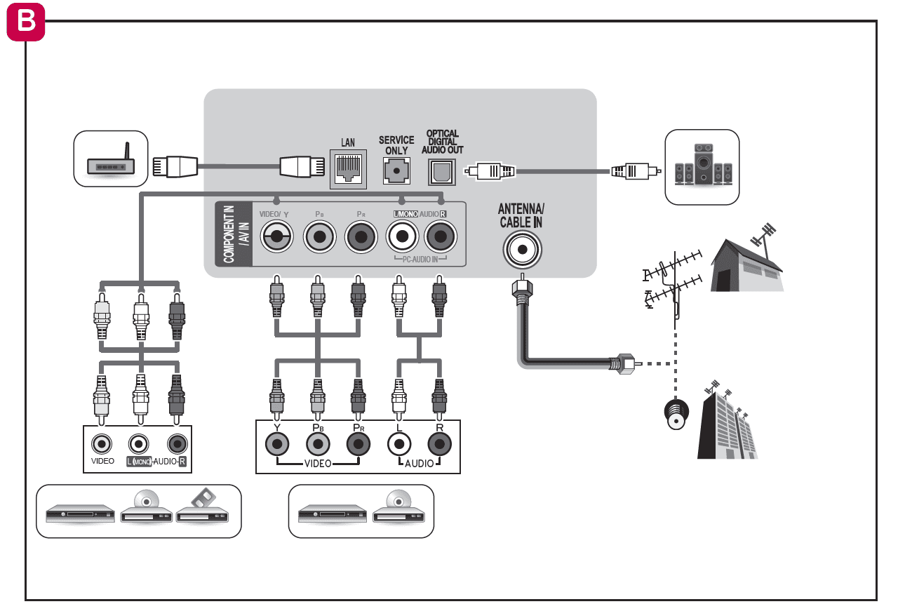 LG 55LF6100 LED TV Setup Guide-15