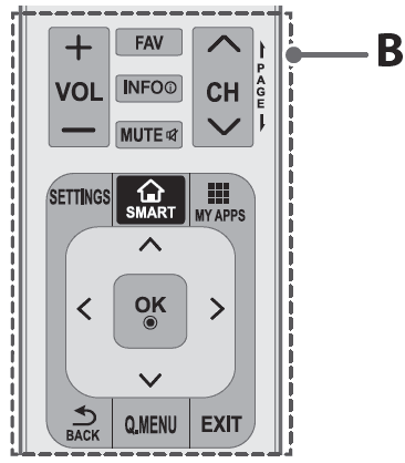 LG 55LF6100 LED TV Setup Guide-9