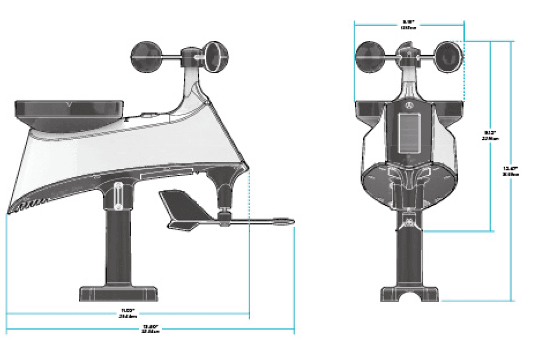 La Crosse TX145WSDR Cyclone Wind And Rain Sensor User Manual-18