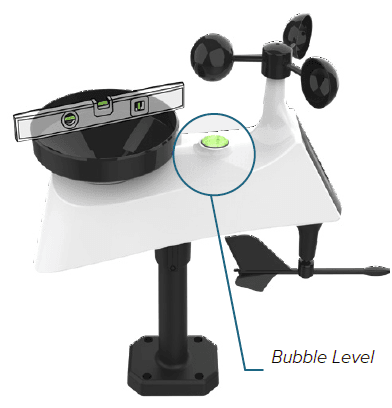 La Crosse TX145WSDR Cyclone Wind And Rain Sensor User Manual-7