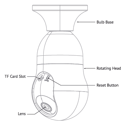 LaView L2 PAN-TILT 4MP Bulb Security Camera User Manual-7