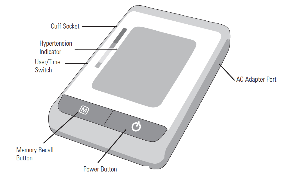 Leader BP3MS1 3B Automatic Blood Pressure Monitor 1