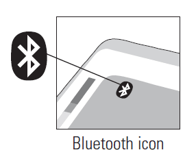 Leader BP3MS1 3B Automatic Blood Pressure Monitor 25