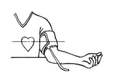 Leader BP3MS1 3B Automatic Blood Pressure Monitor 6