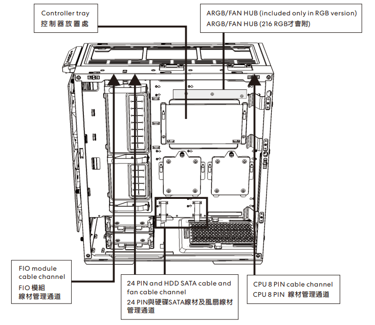 Lian Li Lancool 216 RGB Mid Tower Computer Case User Manual Lian Li Lancool 216 RGB Mid Tower Computer Case 44