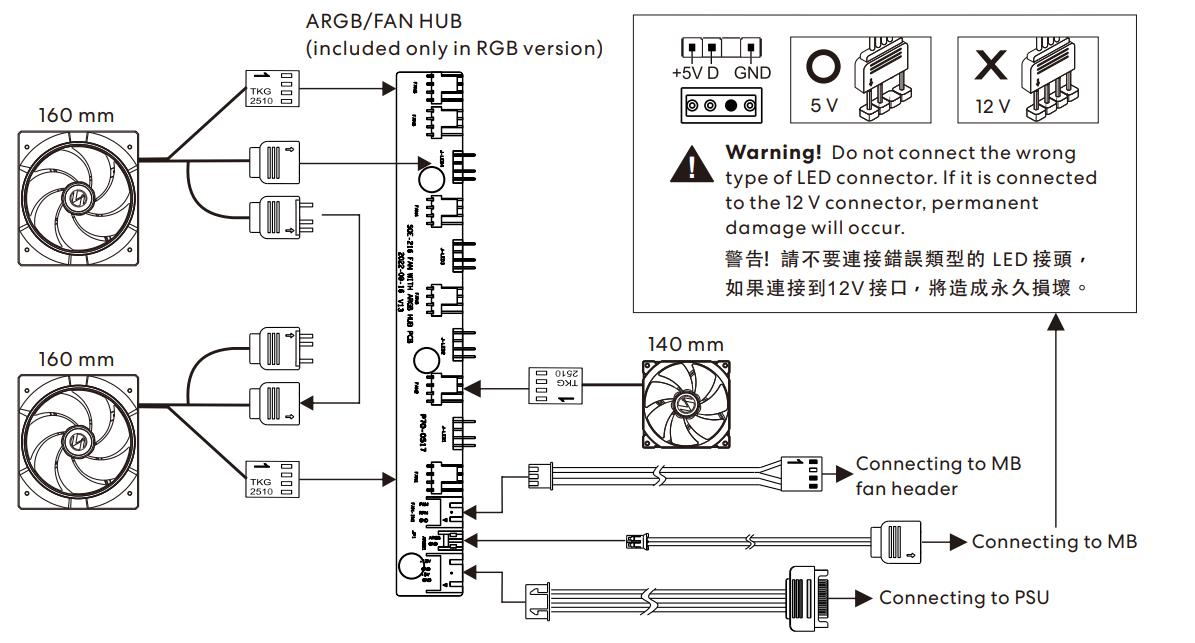 Lian Li Lancool 216 RGB Mid Tower Computer Case User Manual Lian Li Lancool 216 RGB Mid Tower Computer Case 9