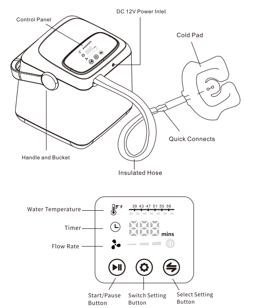 NEHOO WLC-01 Programmable Ice Cold Therapy System 1