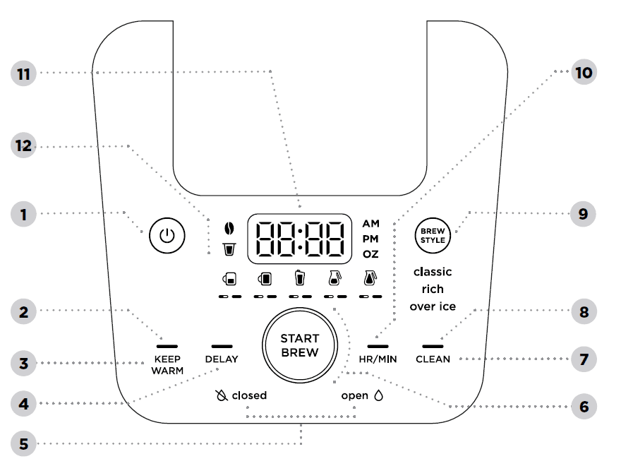 Ninja DualBrew Pro CFP200 Series Coffee Maker-3