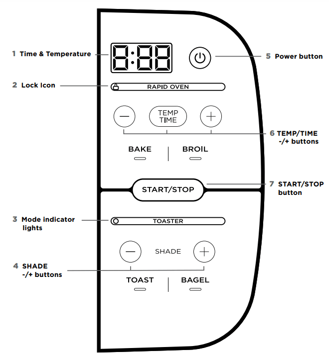 Ninja ST101 Foodi 2-in-1 Flip Toaster 6