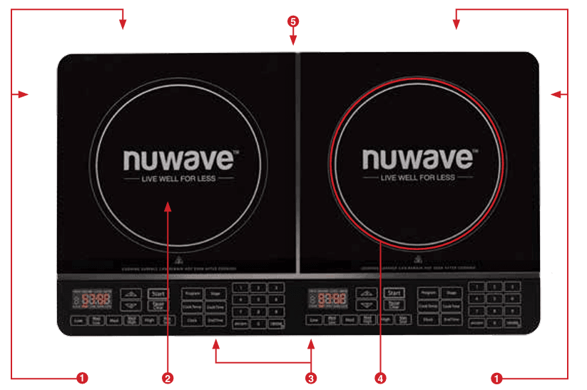 Nuwave PIC Double Induction Cooktop User Manual Nuwave PIC Double Induction Cooktop 1