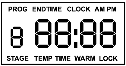 Nuwave PIC Double Induction Cooktop User Manual Nuwave PIC Double Induction Cooktop 3