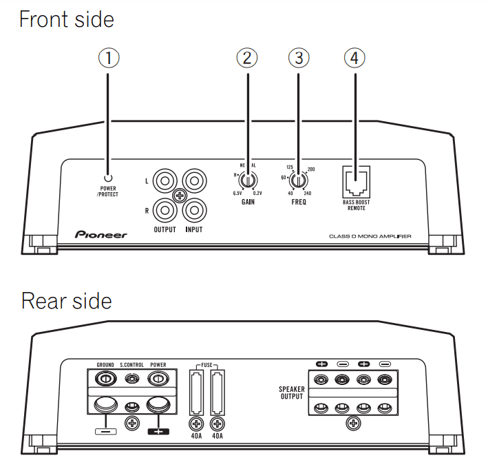 PIONEER GM-D8601 500W Mono Class-D AMP User Manual PIONEER GM-D8601 500W Mono Class-D AMP 1