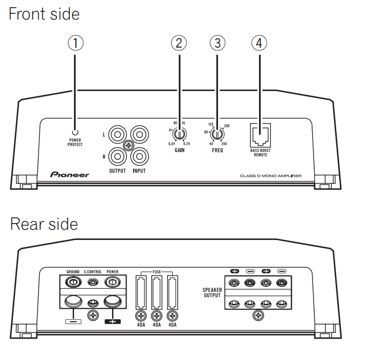 PIONEER GM-D8601 500W Mono Class-D AMP User Manual PIONEER GM-D8601 500W Mono Class-D AMP 2