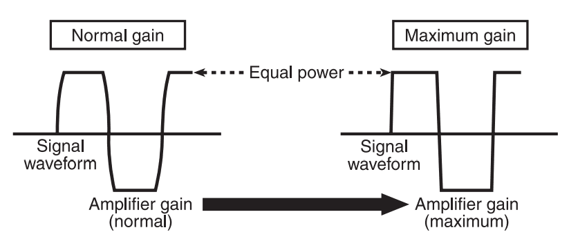 PIONEER GM-D8601 500W Mono Class-D AMP User Manual PIONEER GM-D8601 500W Mono Class-D AMP 7
