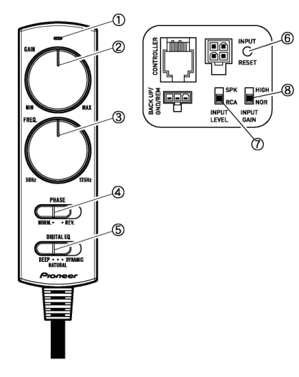 PIONEER TS-WX140DA Compact Active Subwoofer 3
