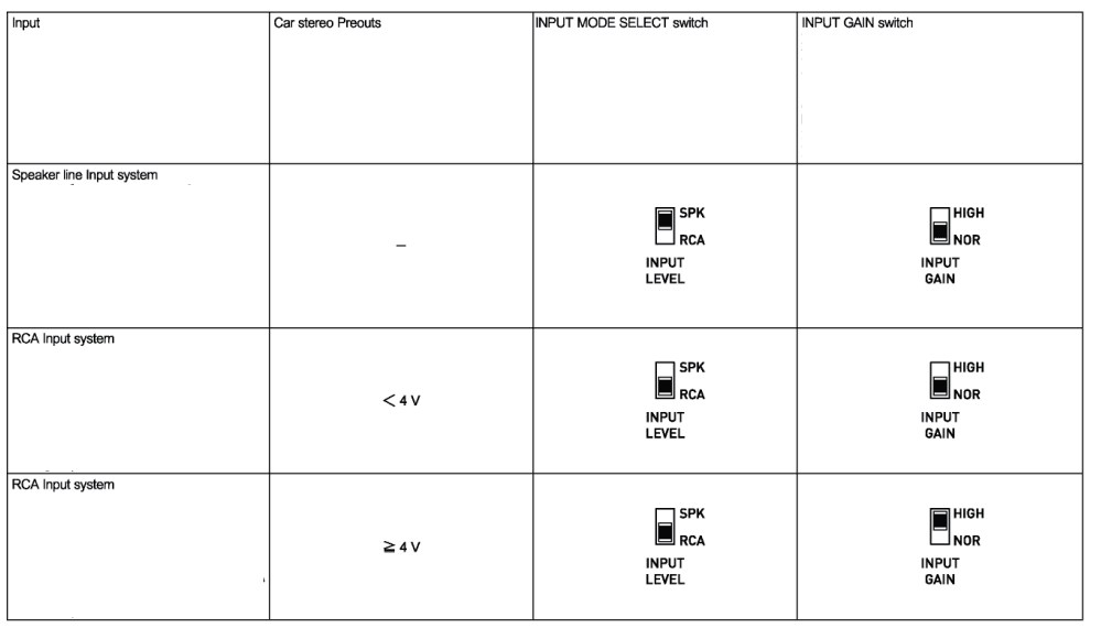 PIONEER TS-WX140DA Compact Active Subwoofer 4
