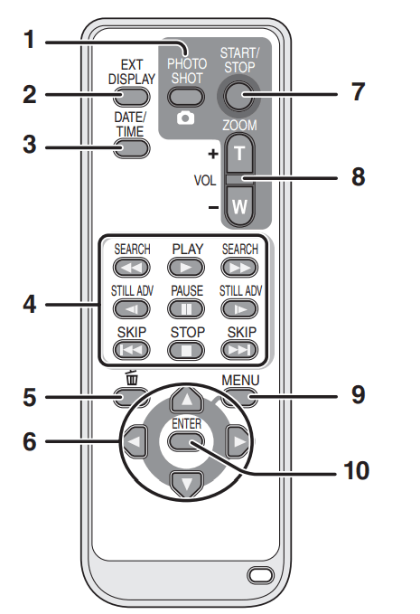 Panasonic HDC-SD9D Full HD Camcorder Instructions Manual Panasonic HDC-SD9D Full HD Camcorder 14