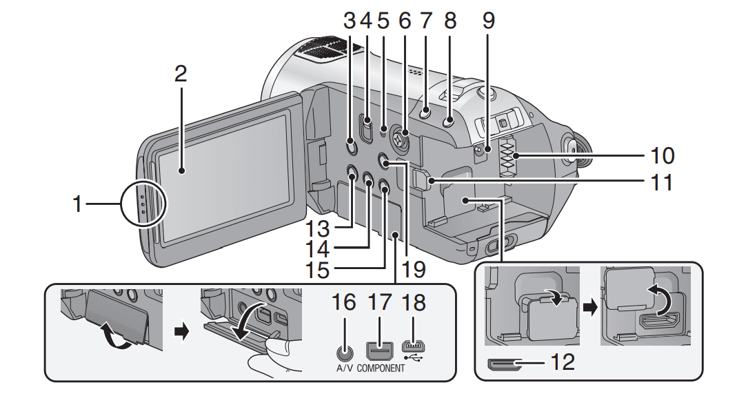 Panasonic HDC-SD9D Full HD Camcorder Instructions Manual Panasonic HDC-SD9D Full HD Camcorder 3