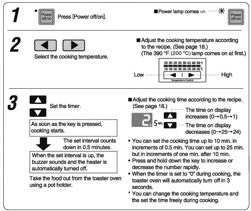 Panasonic NB-G110P Toaster Oven Operating Instructions Panasonic NB-G110P Toaster Oven 11