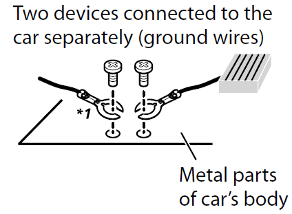 Pioneer MVH-S522BS Digital Media Receiver Operation Manual Pioneer MVH-S522BS Digital Media Receiver-1
