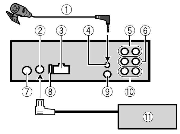 Pioneer MVH-S522BS Digital Media Receiver Operation Manual Pioneer MVH-S522BS Digital Media Receiver-2