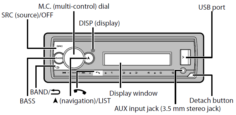 Pioneer MVH-S522BS Digital Media Receiver Operation Manual Pioneer MVH-S522BS Digital Media Receiver-9