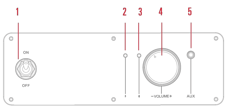 Polaroid Deluxe Wireless Speaker User Manual Polaroid Deluxe Wireless Speaker 2