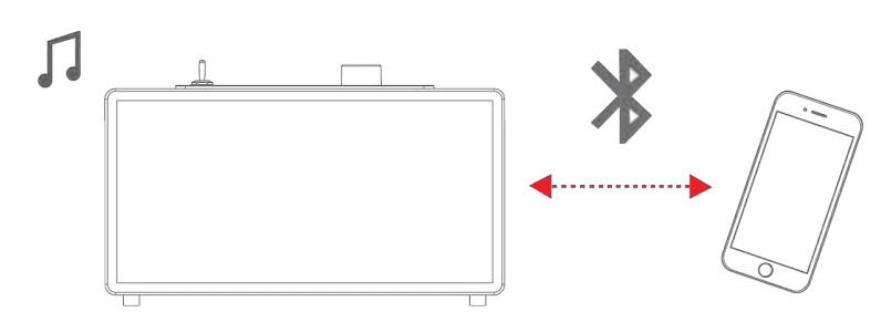 Polaroid Deluxe Wireless Speaker User Manual Polaroid Deluxe Wireless Speaker 4