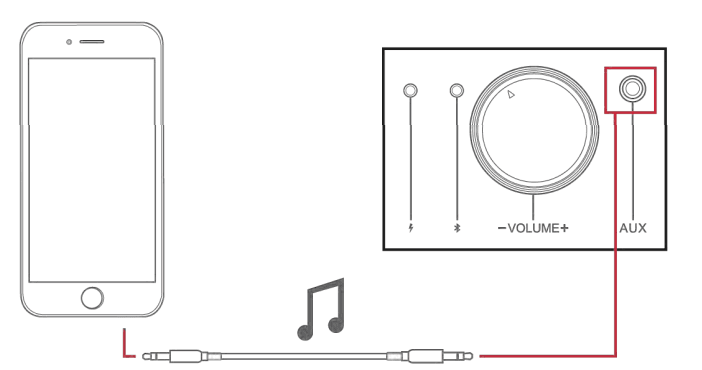 Polaroid Deluxe Wireless Speaker User Manual Polaroid Deluxe Wireless Speaker 6