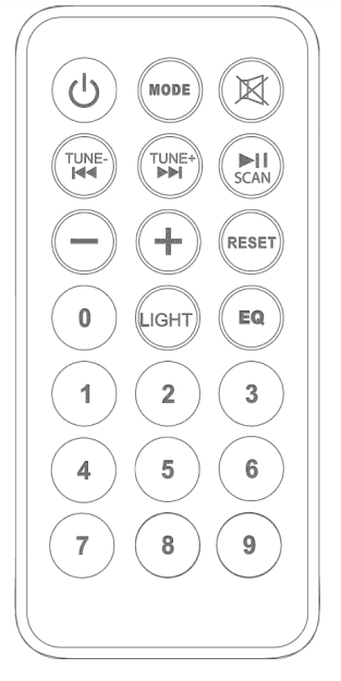 Polaroid PBT3023 Wireless Tower Speaker 1