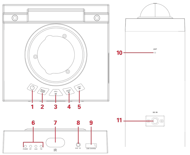 Polaroid PBT3023 Wireless Tower Speaker 3