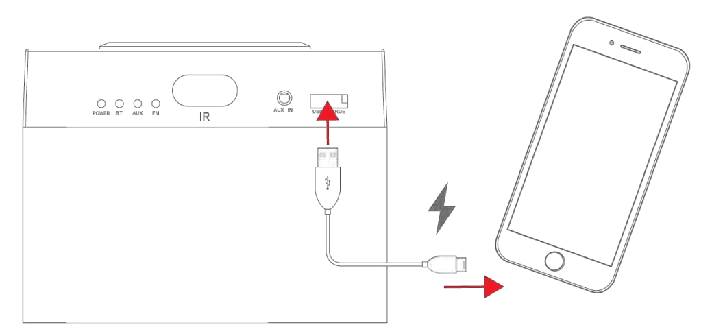 Polaroid PBT3023 Wireless Tower Speaker 6