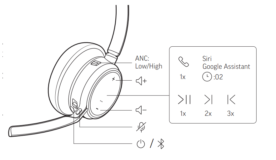 Poly Voyager Focus 2 UC Series Bluetooth Headset User Guide Poly Voyager Focus 2 UC Series Bluetooth Headset 1