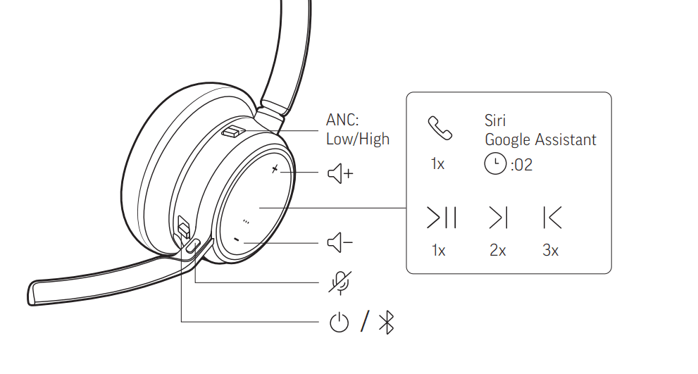 Poly Voyager Focus 2 UC Series Bluetooth Headset User Guide Poly Voyager Focus 2 UC Series Bluetooth Headset 12
