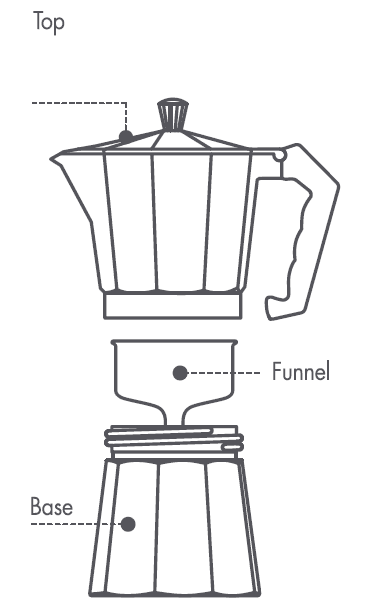 Primula Classic Stovetop Espresso and Coffee Maker Instructions Manual Primula Classic Stovetop Espresso and Coffee Maker-5
