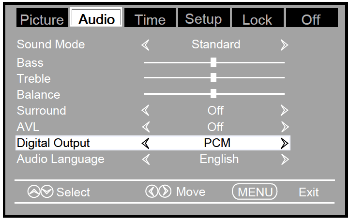 ProScan PSB3713-OP Bluetooth Ultra-Slim Sound Bar-10