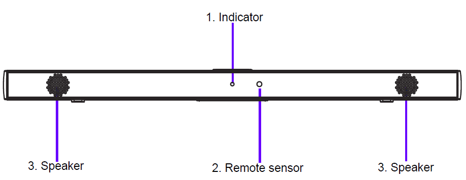 ProScan PSB3713-OP Bluetooth Ultra-Slim Sound Bar-3
