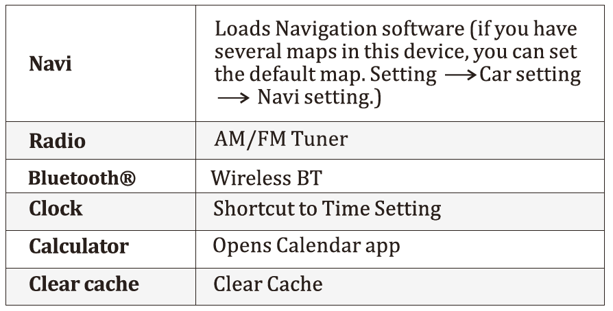 Pyle PLINTBL7 Double DIN Car Stereo Receiver-4