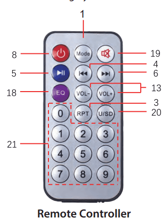 Pyle PSBT105A Portable Bluetooth PA Speaker User Manual Pyle PSBT105A Portable Bluetooth PA Speaker 3