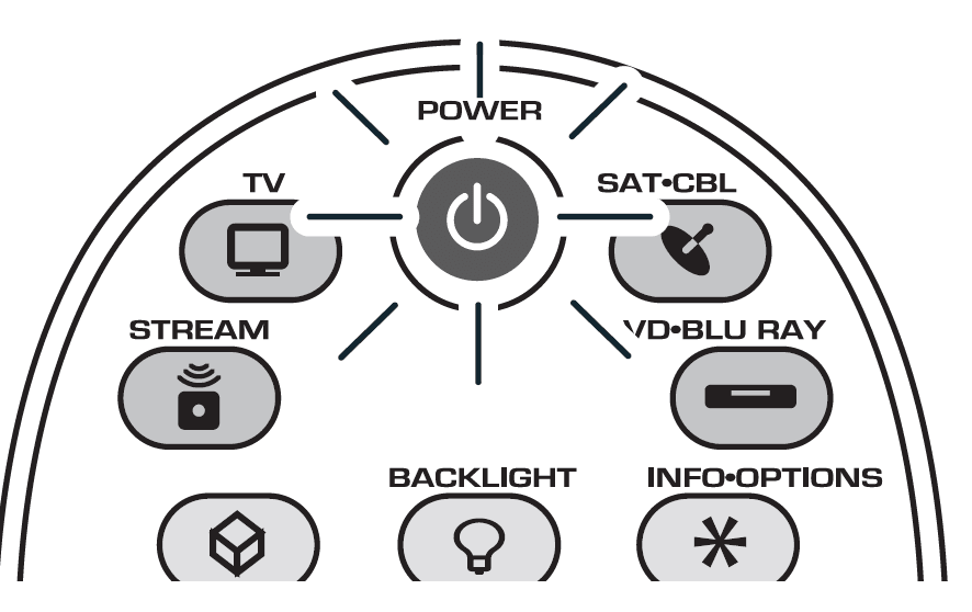 RCA RCR414BHE Universal Remote Control 21