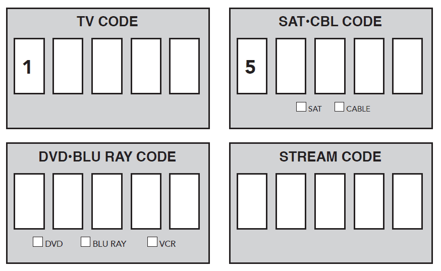 RCA RCR414BHE Universal Remote Control 22