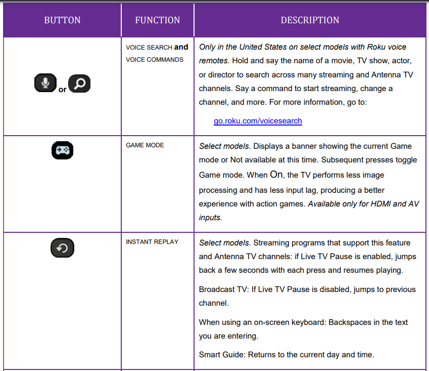 Roku TV User Guide for USA and Canada 3