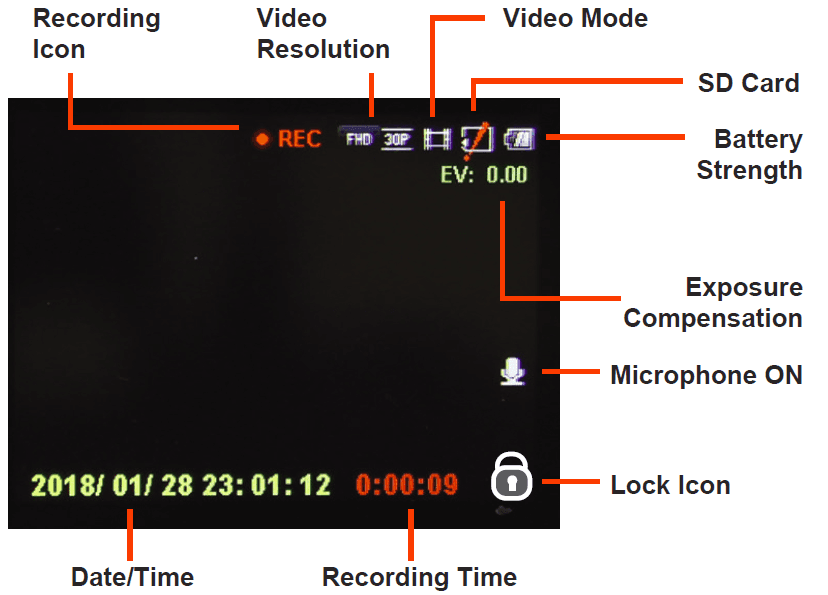 SCA Full HD 1080P Dash Cam Instruction Manual SCA Full HD 1080P Dash Cam Instruction Manual-6